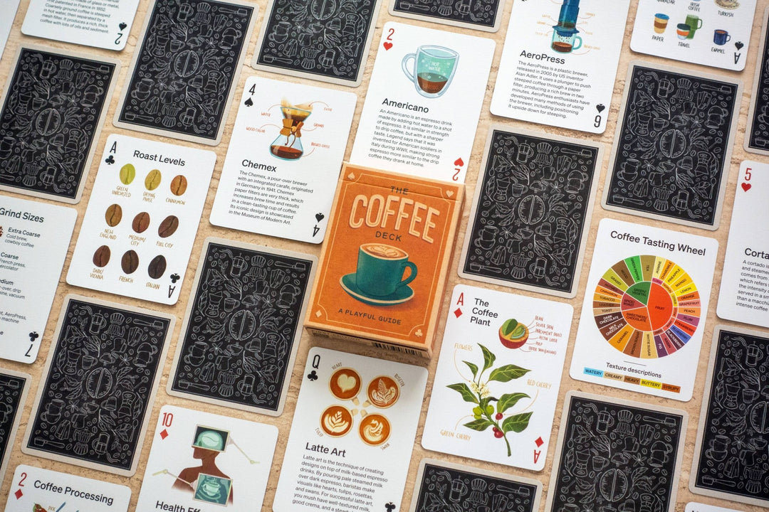 The Coffee Deck: A Playful Guide to Coffee - Pretty by Her - handmade locally in Cambridge, Ontario