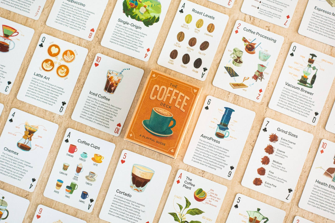 The Coffee Deck: A Playful Guide to Coffee - Pretty by Her - handmade locally in Cambridge, Ontario